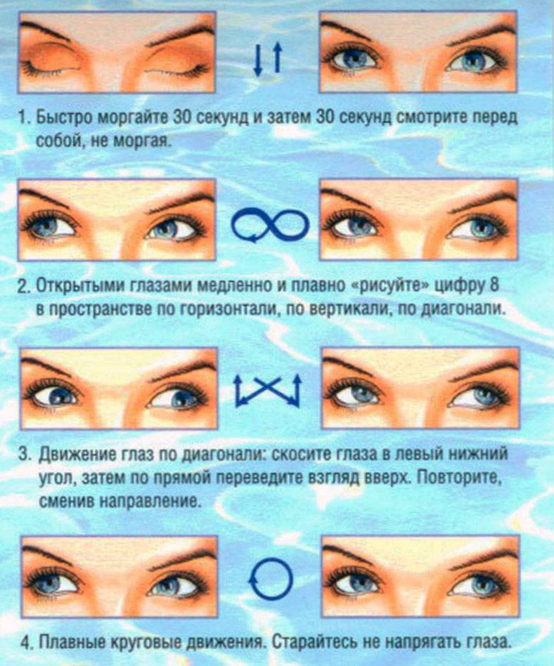 Как повысить остроту зрения с помощью массажа: эффективные приёмы :: polismed.com