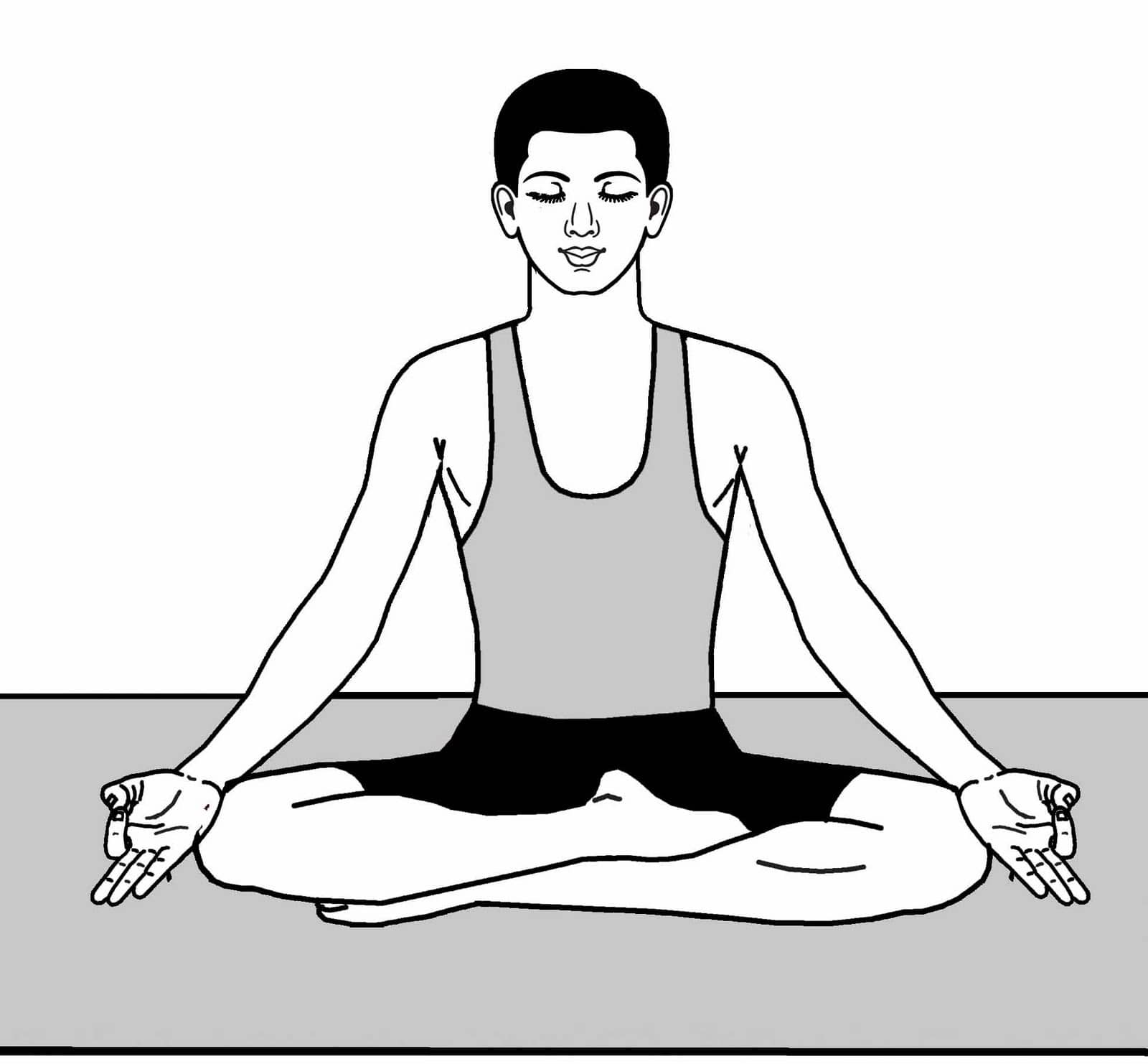 Хатха йога — что это такое?