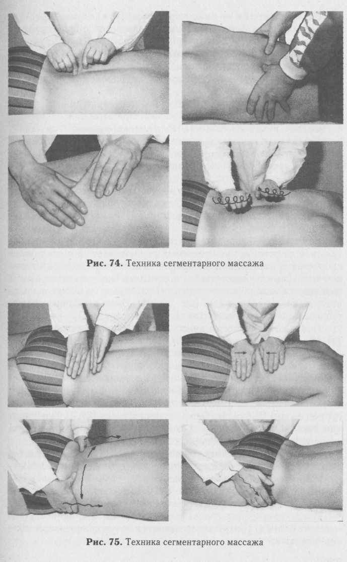 Классический массаж