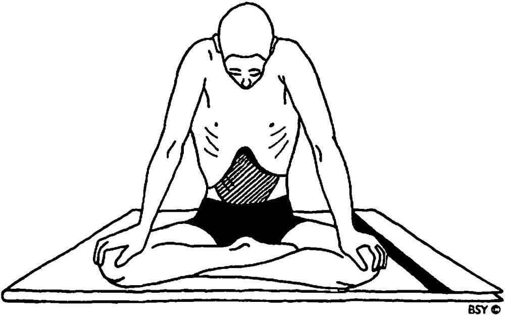 Дыхание хатха-йога для начинающих. статья.