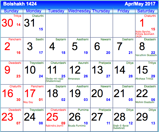 Экадаши 2022 - точный календарь с указанием времени выхода