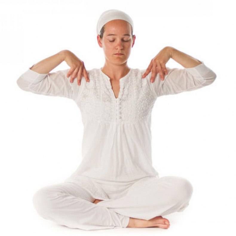 Мантры кундалини йоги: защитная и текст для сна