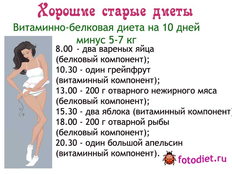 Топ-4 диеты для женщин после 40 лет для похудения | poudre.ru