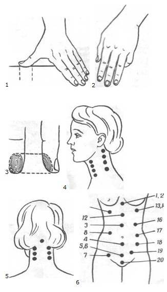 Что такое массаж шиацу, польза процедур для лица и тела, применение при косоглазии