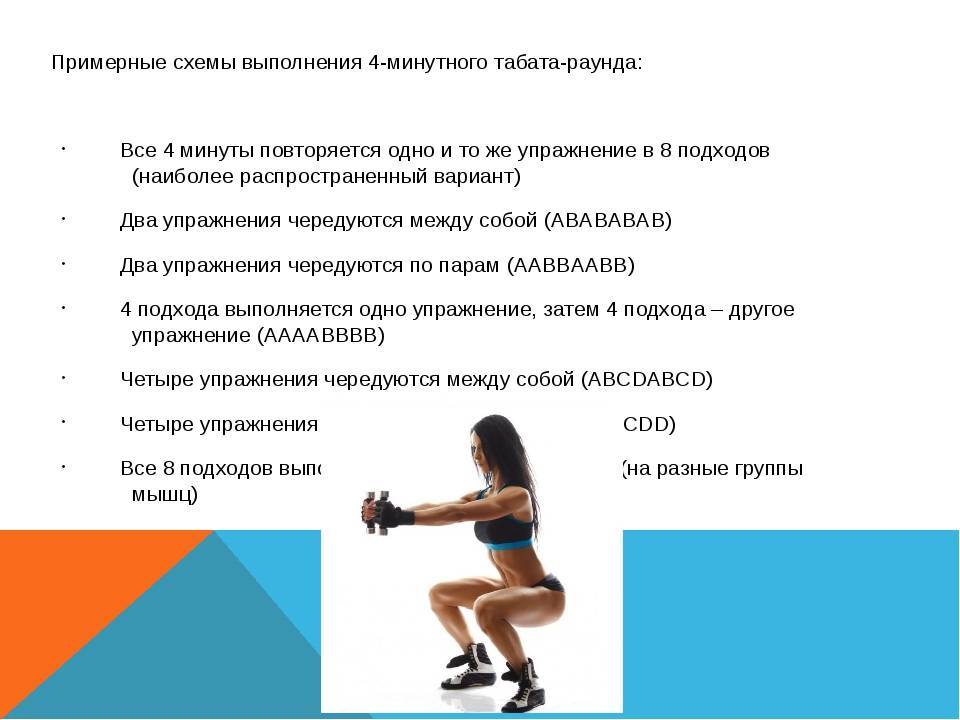 Табата-тренировки: программа занятий, базовые основы, правила проведения занятия и техника выполнения - tony.ru