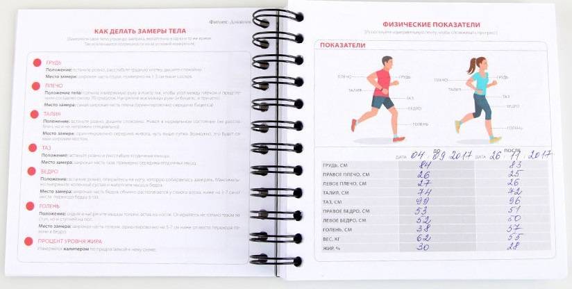 Дневник спортсмена: зачем он нужен и как его вести