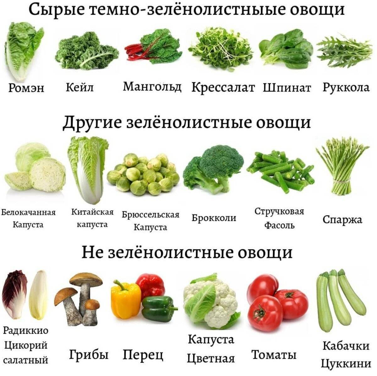 Вареные овощи для похудения – диета на отварных