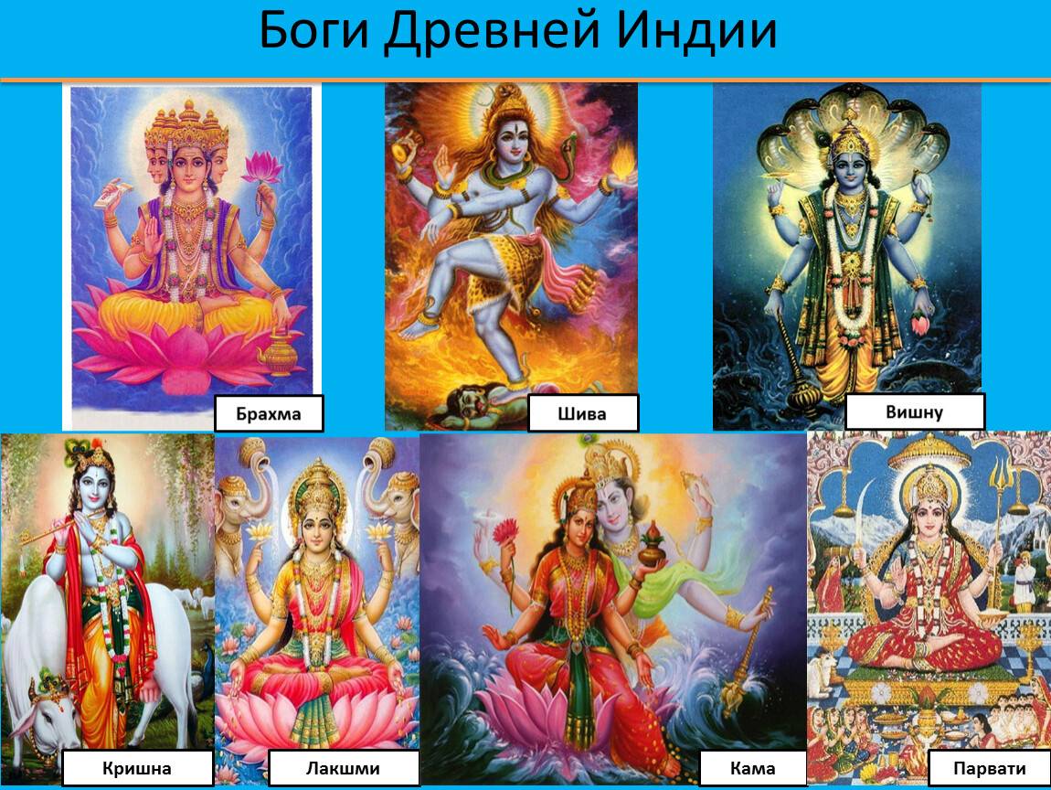 Религия индии - список индийских богов и описание