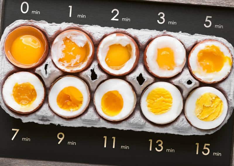 Пошаговый рецепт приготовления яиц в мешочек