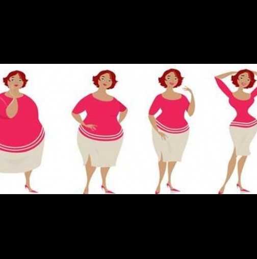 Пора худеть: 2 способа диагностировать у себя лишний вес