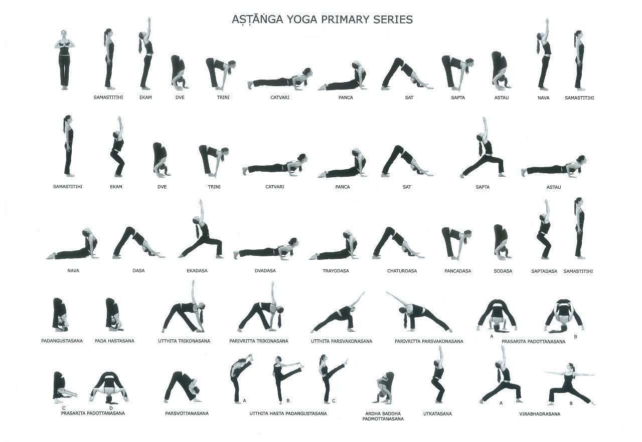 Аштанга йога для начинающих — основные асаны и комплексы упражнений для похудения в домашних условиях