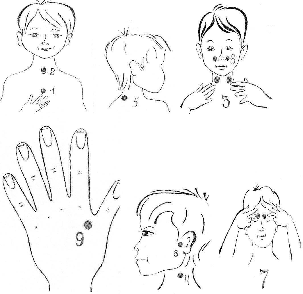 Японский метод омоложения: точки молодости и энергии на вашем лице