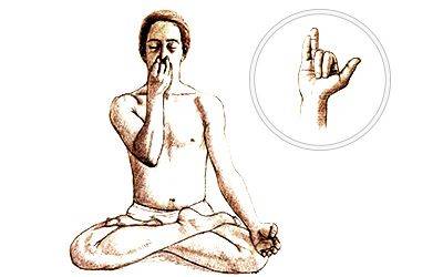 Нади шодхана - техника выполнения дыхания, польза для ума и тела, советы начинающим
