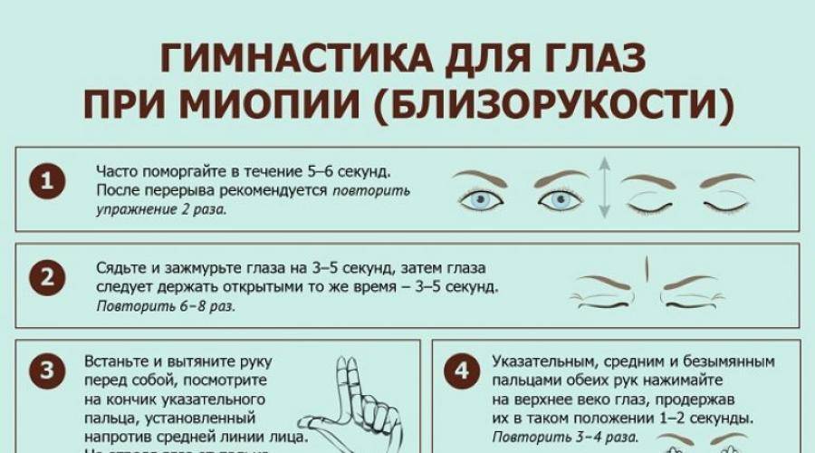 Массаж для глаз для улучшения зрения: польза, популярные техники - "здоровое око"