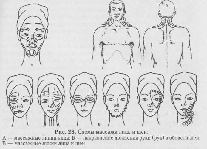 Любимый уход француженок: массаж ложками лица и тела