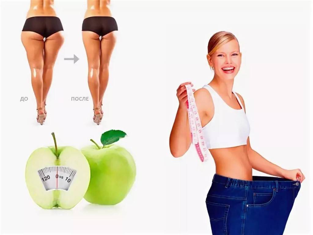 Как похудеть за 2 недели: лучшие диеты и план тренировок