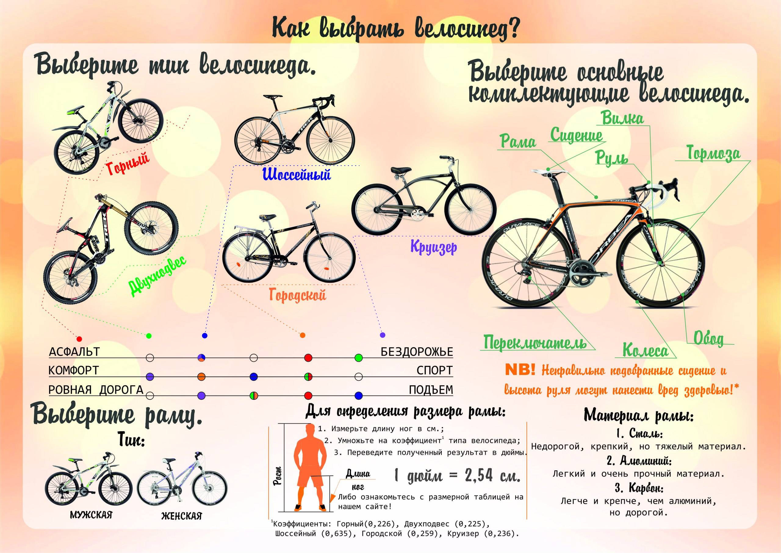 Как выбрать велосипед: универсальные рекомендации для новичка
