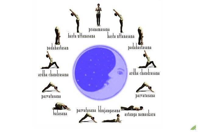 Комплекс йоги приветствие луне | yogamaniya