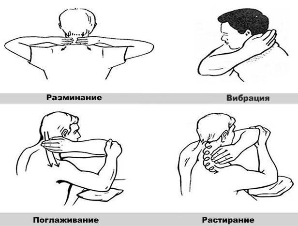 Самомассаж шеи при остеохондрозе шейного отдела позвоночника. видео
