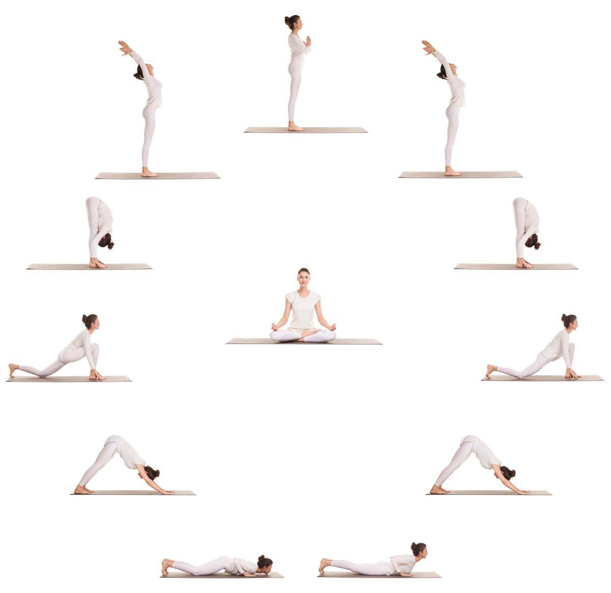 Кундалини йога: медитация, чакра, энергия, мантра