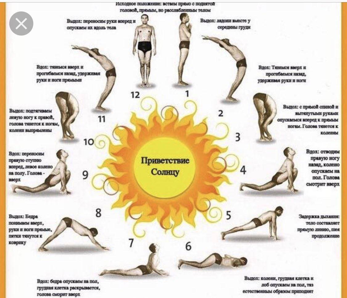 Утренняя йога для начинающих - комплекс упражнений на каждый день - студия йоги чакра
