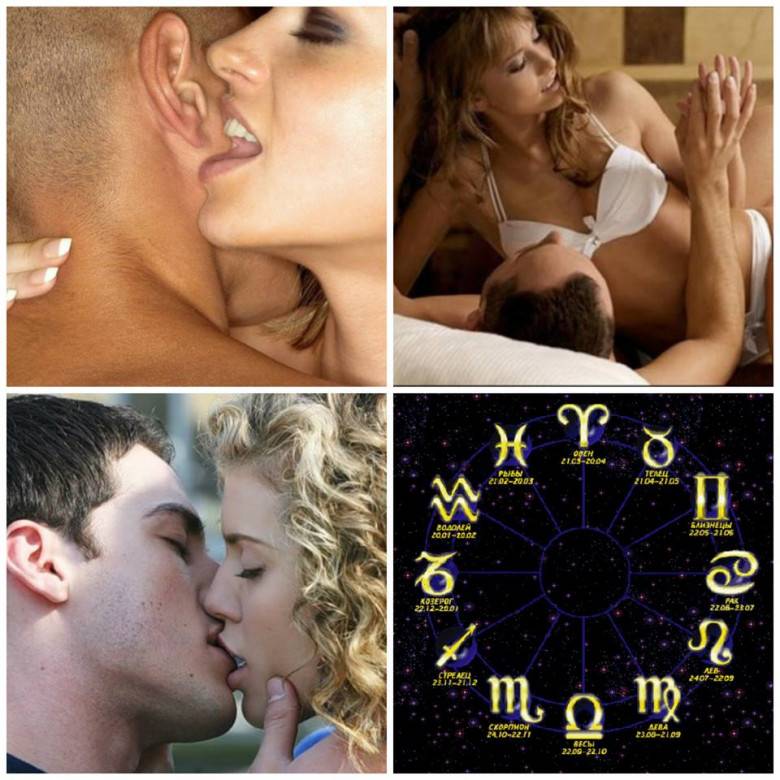Сексуальная совместимость знаков зодиака