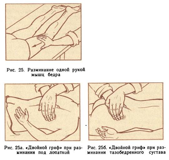 Самомассаж тела [как делать] – основные виды, приемы и техника в домашних условиях