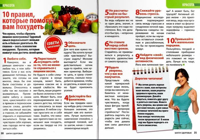 Как и с чего начать похудение в домашних условиях: советы диетолога - fitnessera.ru