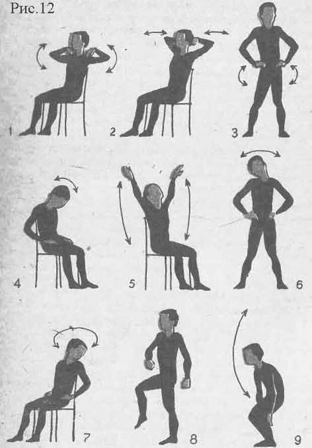 Выполнение упражнений от боли в шее — лечебная гимнастика