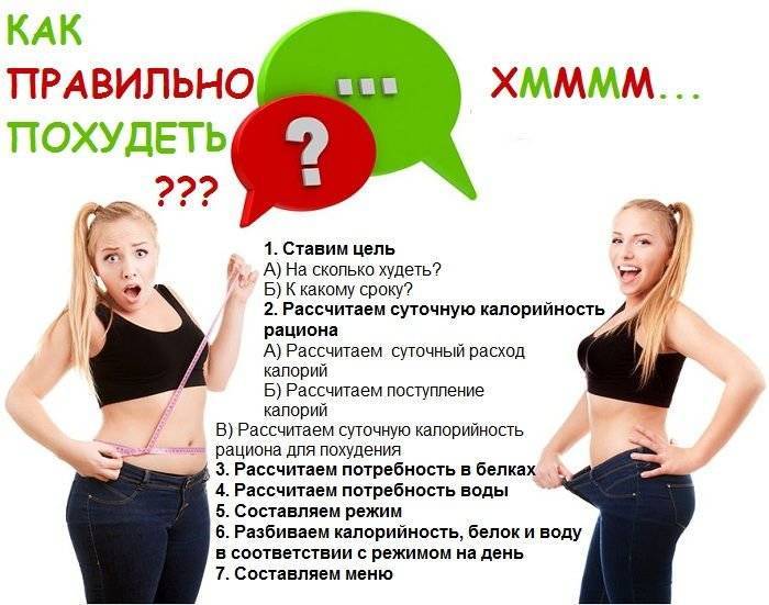 Как быстро похудеть в домашних условиях без диет? 10 основных правил как худеть правильно