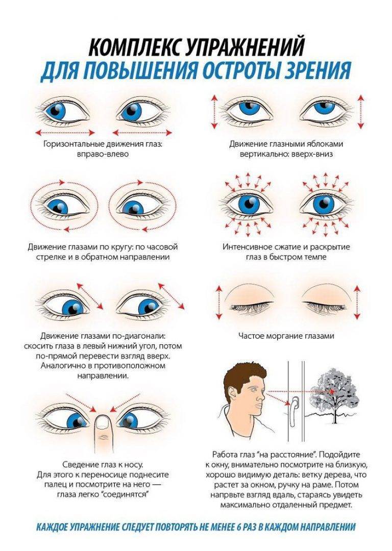 Как делать массаж глаз для улучшения зрения