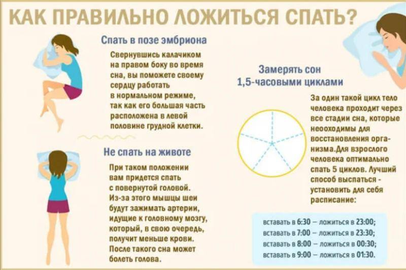 Какая поза во время сна правильная? - медицинский центр "панацея". сосновый бор.