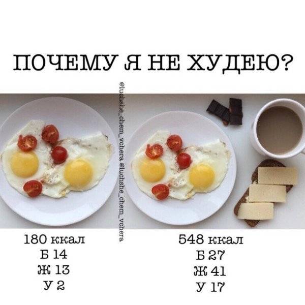 Как худеть, чтобы уходил жир а не мышцы? рекомпозиция тела выход