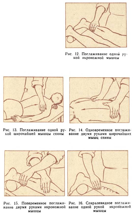 Приемы поглаживания в массаже: гребнеобразное и его влияния на организм