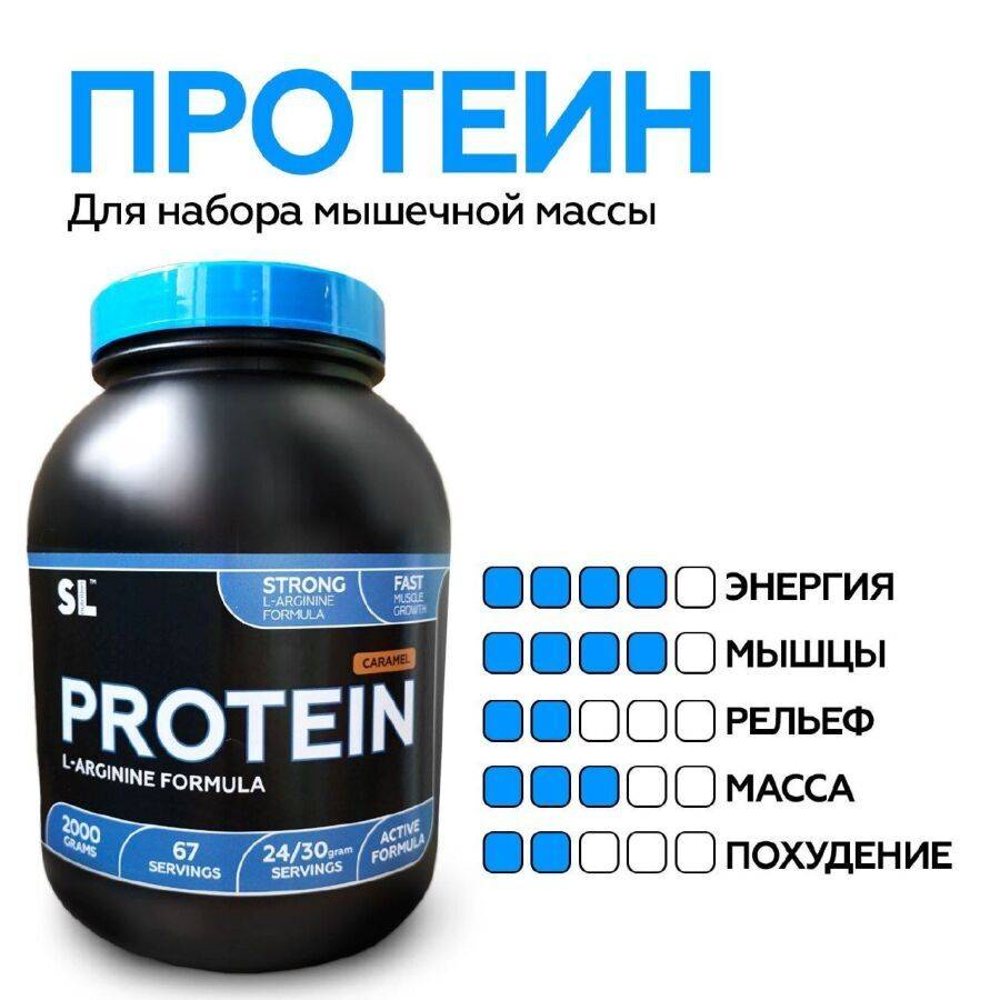 Спортивное питание для набора мышечной массы: обзор видов (протеин, гейнер, bcaa, креатин) и советы по приему (польза и противопоказания)
