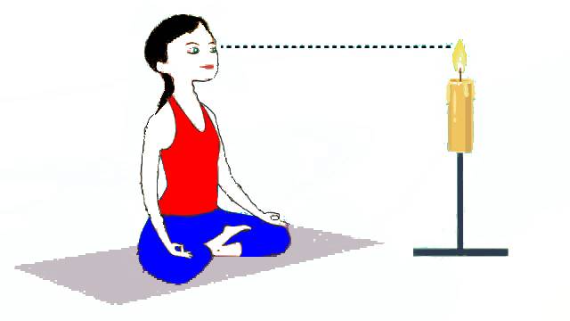 Мудры и йога для хорошего зрения и здоровья глаз