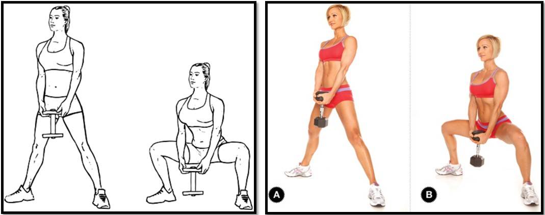 Правильная техника выполнения упражнения "приседания плие". какие мышцы работают?