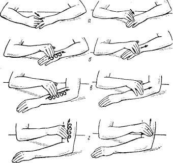 Массаж руки после инсульта: противопоказания, методика и задачи | ваш-массаж