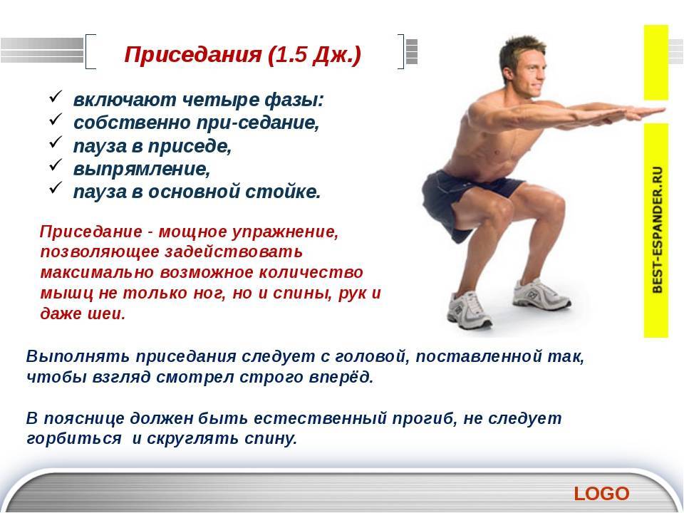Инструктаж и техника: приседания с собственным весом и со штангой, как правильно делать присед | rulebody.ru — правила тела