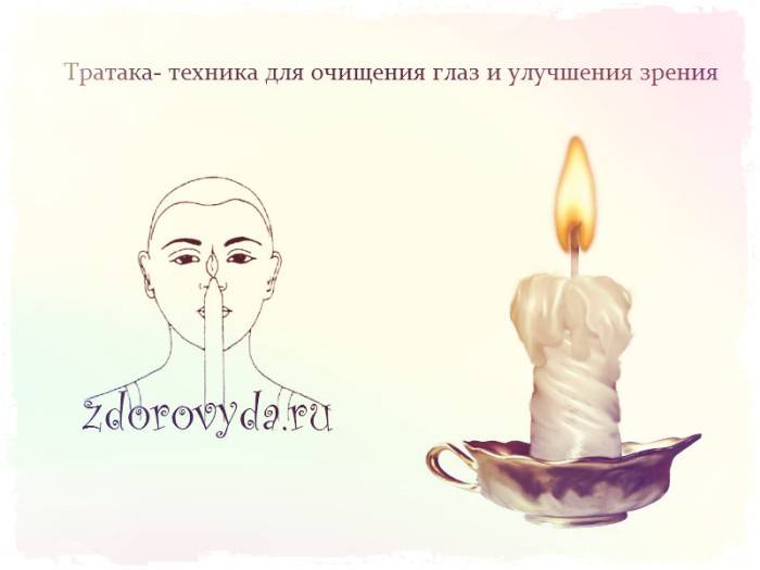 Особенности медитации на пламя свечи