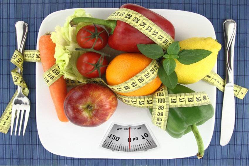 Зачем и как считать калории | доктор слим