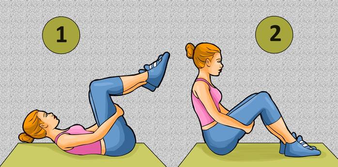 Как ускорить пищеварение с помощью упражнений