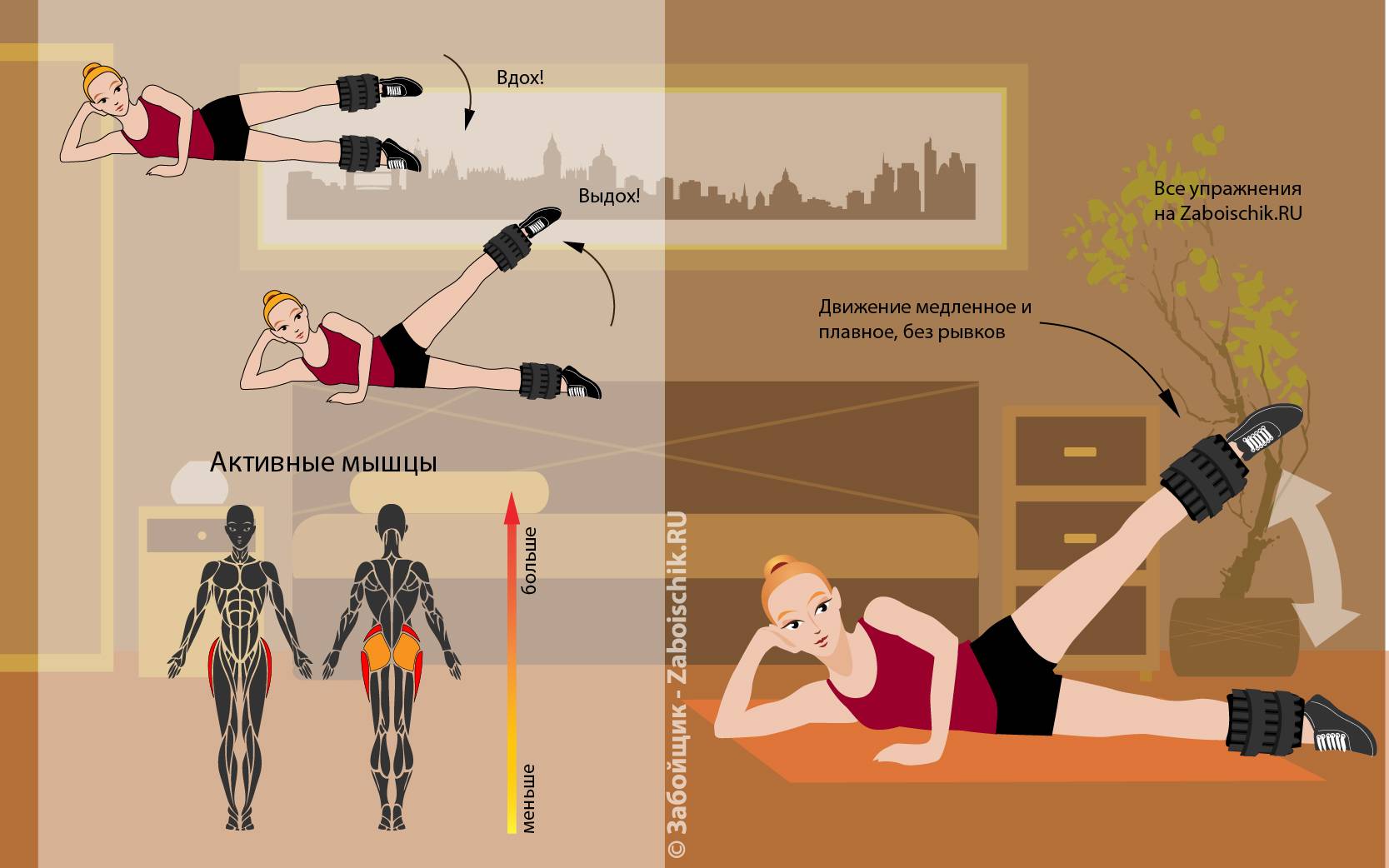 Ягодичные мышцы — анатомия и биомеханика. как тренировать — 3 лучших упражнения
