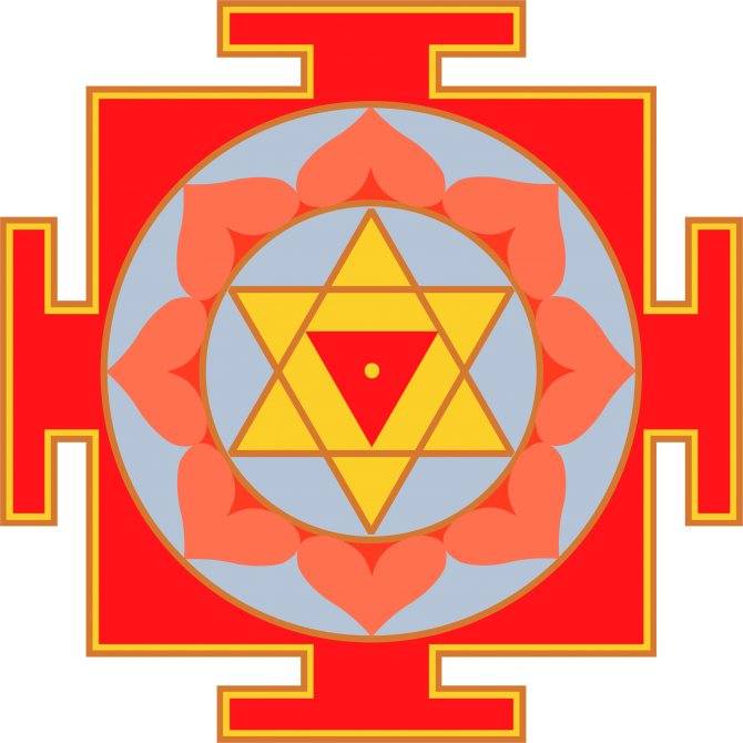 Шри-янтра: значение и описание, условия и методики медитации