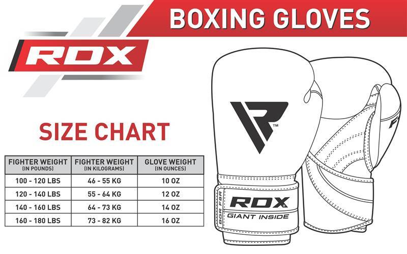 Как выбрать боксерские перчатки? :: syl.ru