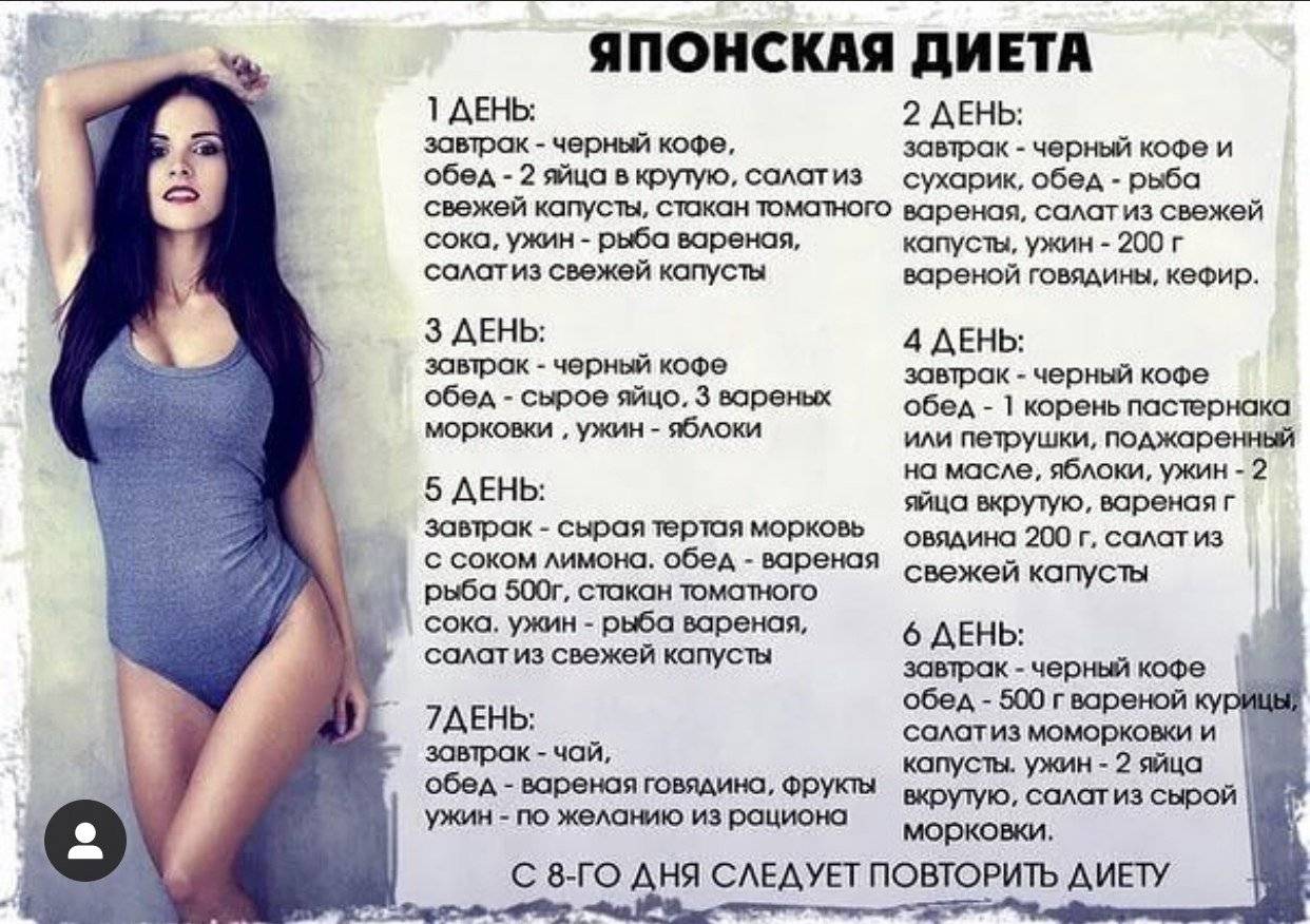 Как похудеть за две недели: варианты двухнедельных диет - tony.ru