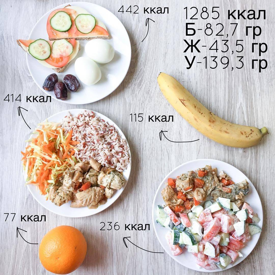 Правильное питание недорого: дешевое здоровое меню на 1300 калорий в день - примерный идеальный рацион питания с ккал, бжу и рецептами
