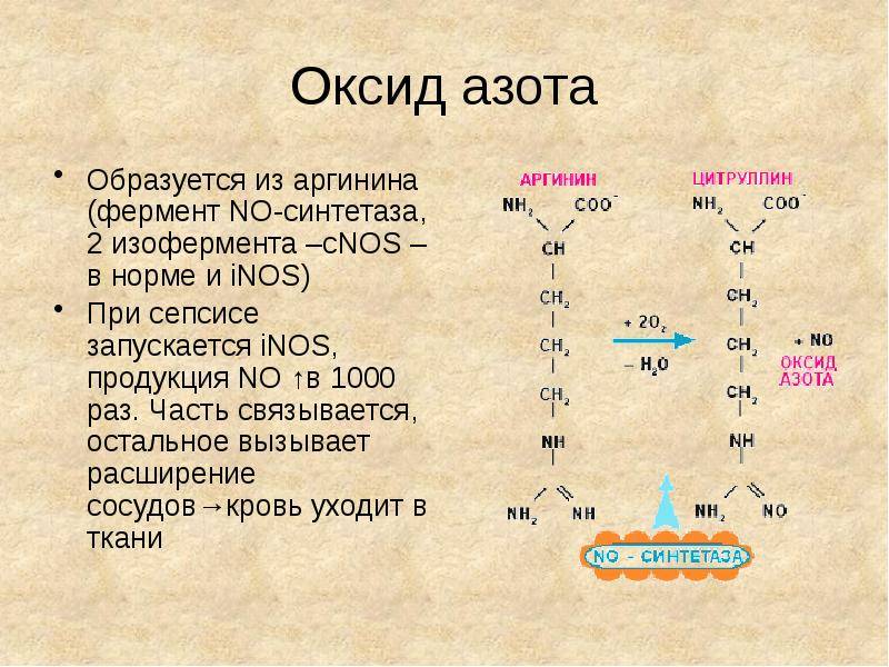 Оксид азота