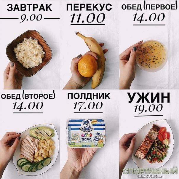 Перекусы на правильном питании полезные для похудения, чем можно перекусить на работе для худеющих | alkopolitika.ru