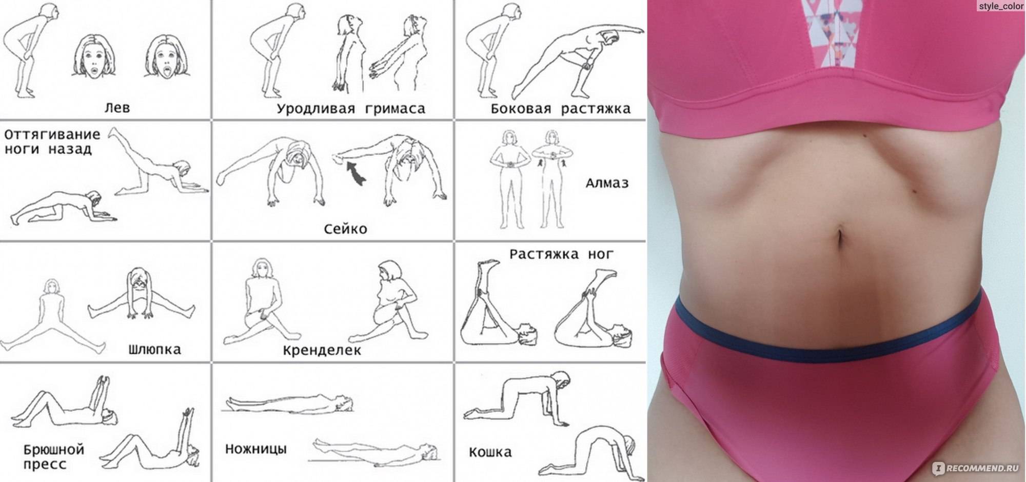 Дыхательная гимнастика для похудения живота и боков: упражнения на видео и фото